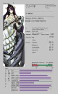 character:albedo general:character_sheet general:fanfic general:translated // 800x1296 // 524.7KB