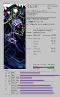 character:ainz_ooal_gown copyright:overlord_(maruyama) general:character_sheet general:databook general:translated tagme // 395x640 // 189.0KB