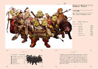 artist:so-bin character:cona character:dyno character:jugem character:kaijali character:kyumei character:shuringan general:character_sheet general:goblin_troop general:translated general:volume_08 // 2882x2048 // 760.1KB